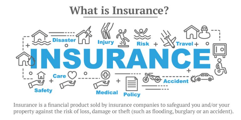 Insurance